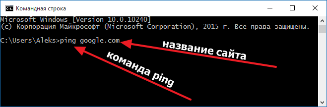 Адрес командной строки. Командная строка IP. Команда пинг в командной строке. Айпи через командную строку. Как узнать IP через командную строку.